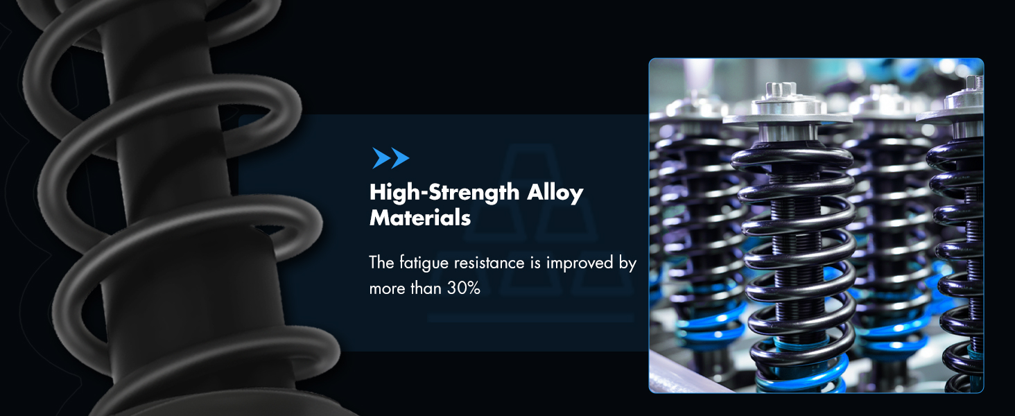 High-Strength Alloy Materials