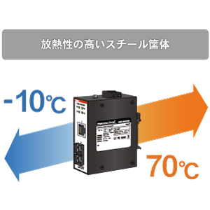 産業用光メディアコンバータ　DMC-E1S1(LX60B15-w)　新品未使用 産業用光メディアコンバータ DMC-E1S1 | DIA-EC
