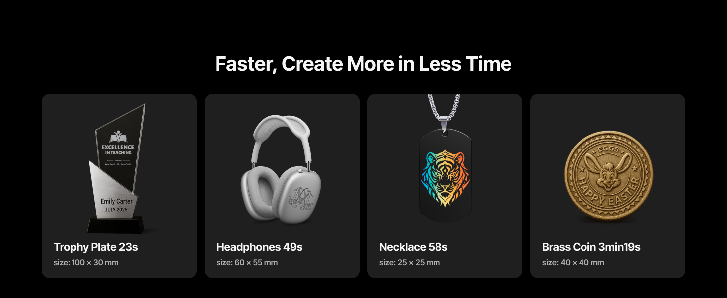 Faster, Create More in Less Time