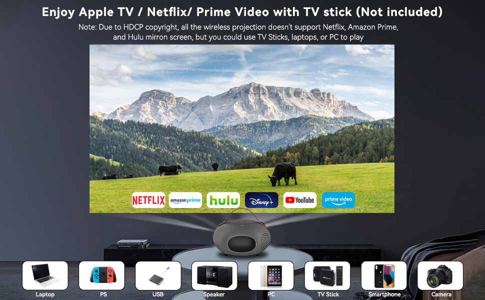 wifi projector for iphone