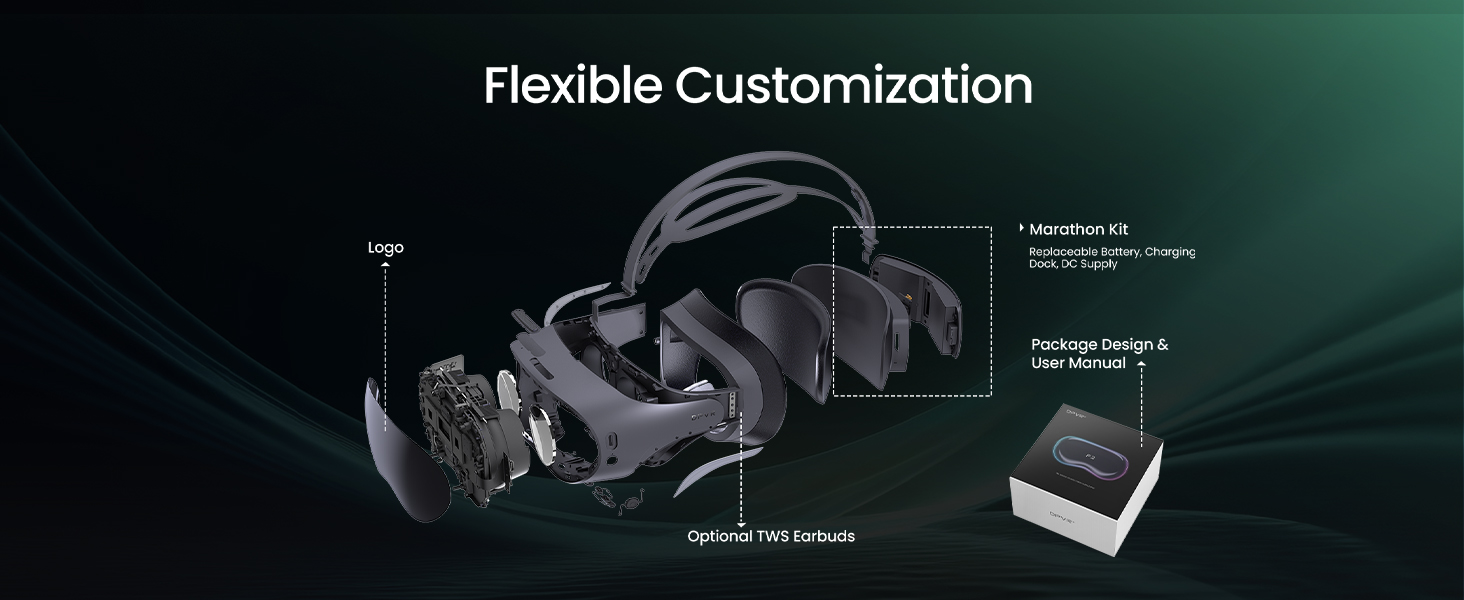 Flexible Customization