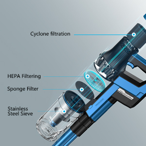 Proscenic I10 Cordless Vacuum Cleaner, VBoost Technology, 4 In 1 Hoover With 350W Motor, 3 Adjustable Modes, LED Touch Display, Removable Battery, 50min Runtime 11 1