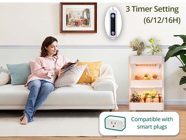 Grow Lights for Indoor Plants