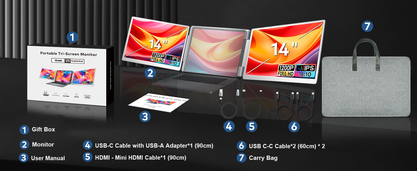 Laptop Screen Extender, 14" FHD 1080P IPS Triple Monitor