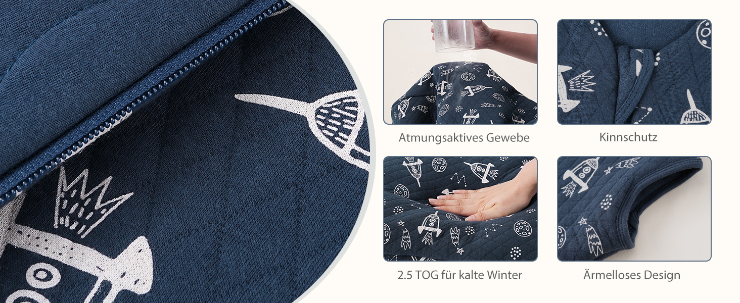 Produkt aus marineblauem Stoff mit Reißverschluss und dekorativem Kronenmotiv. Mehrere Panels zeigen verschiedene Funktionen und Designelemente.