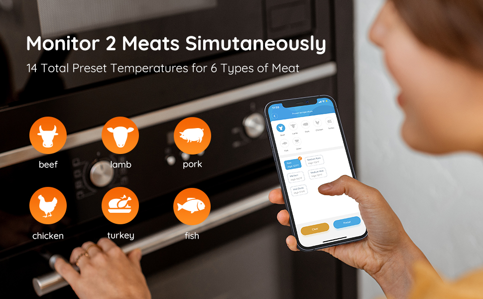 Govee Wireless Meat Thermometer, Bluetooth Grill