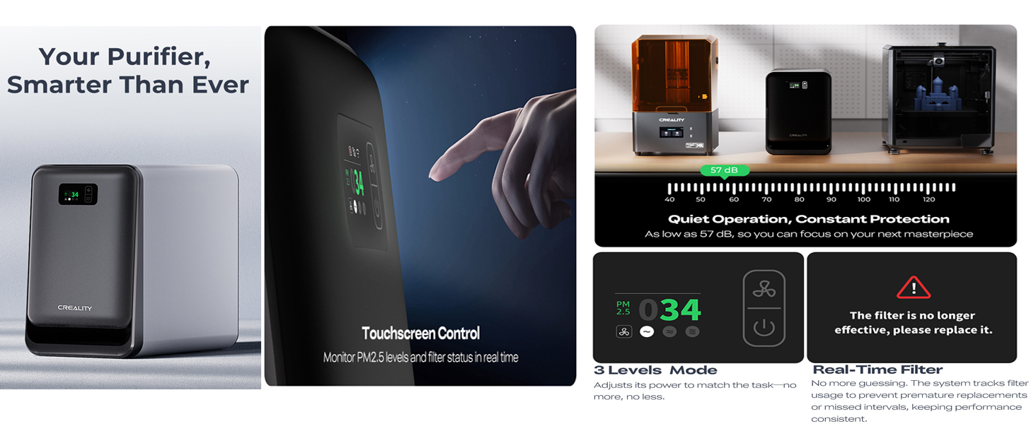 Creality Air Purifier for Resin 3D Printer, Smoke Purifier with 360°All-Round Purification 250m³/h Turbo Airflow Real-Time PM2.5 Display-Resin Version 14 11