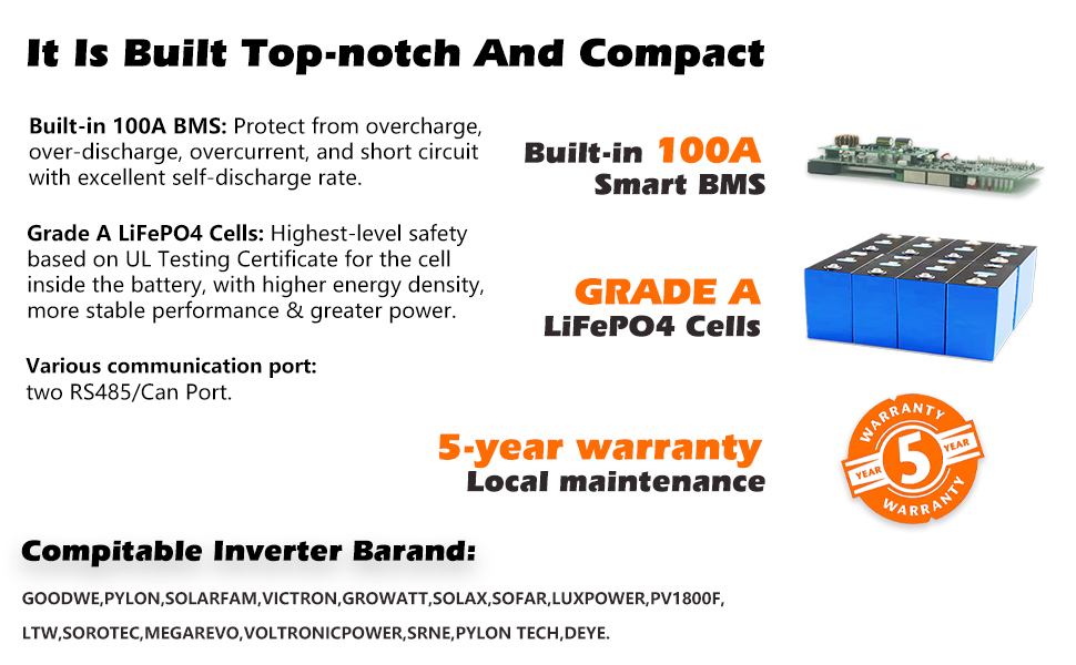 Large manufacture image 3