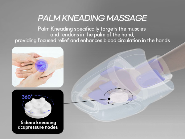 Hubdicハンドリラックス Amazon.com: HuBDIC Hubicare Hand Massager with Heat and Fan