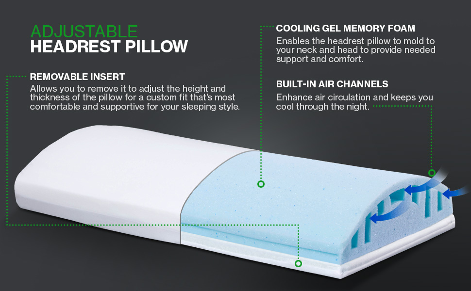 IPT-US, Adjustable headrest pillow. Removable insert, cooling gel memory foam, air channels.