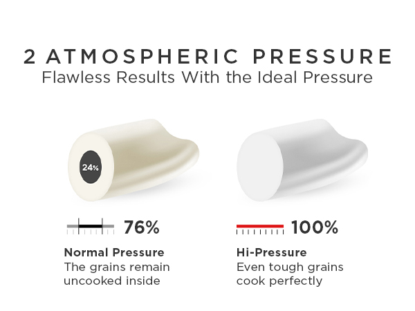 cuckoo twin pressure induction heating rice cooker 6 cups 12 cup slow cooker multi-cooker grains