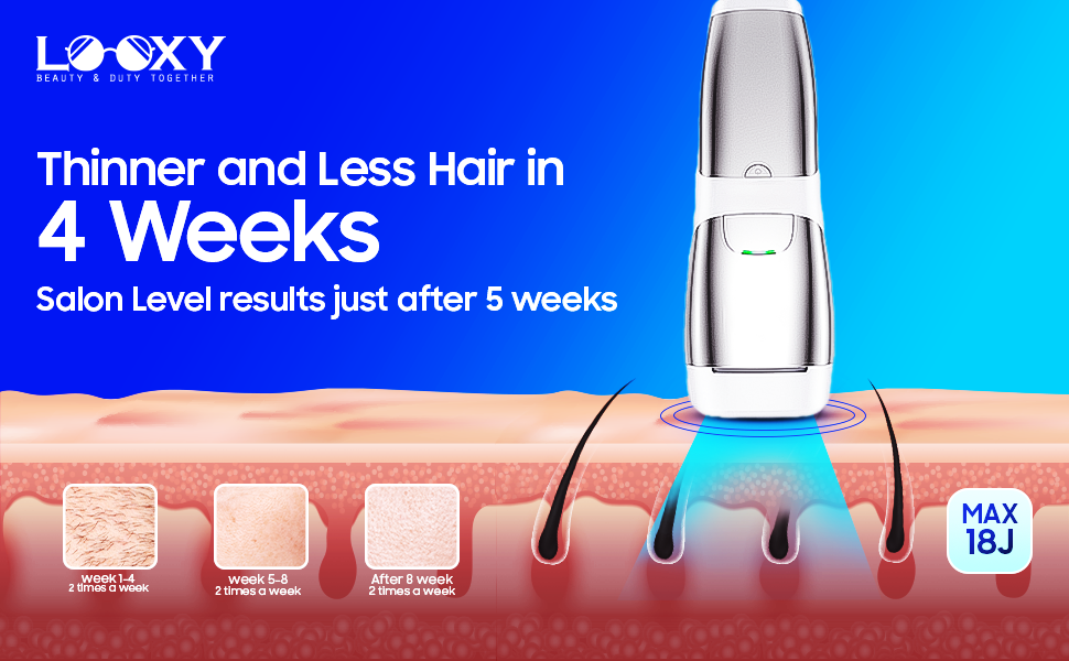 laser hair removal for women face, ipl hair remover, laser hair removal permanent, ipl device hair