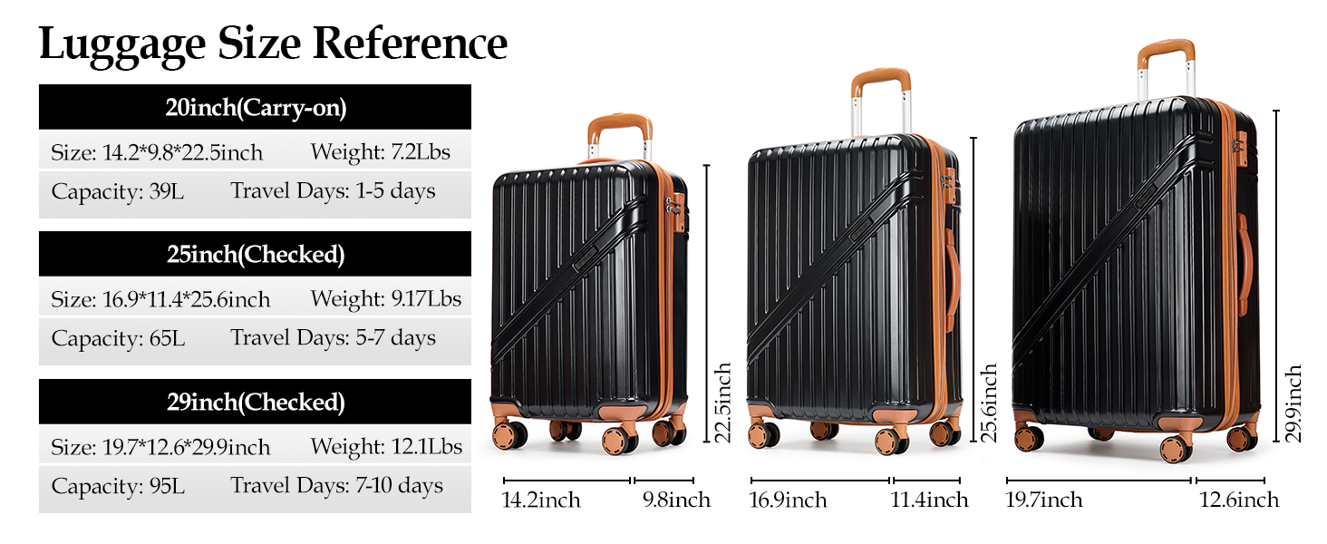 tourism journey strong scratch-resistant Lightweight Spinner Expandable Suitcase travel luggage sets