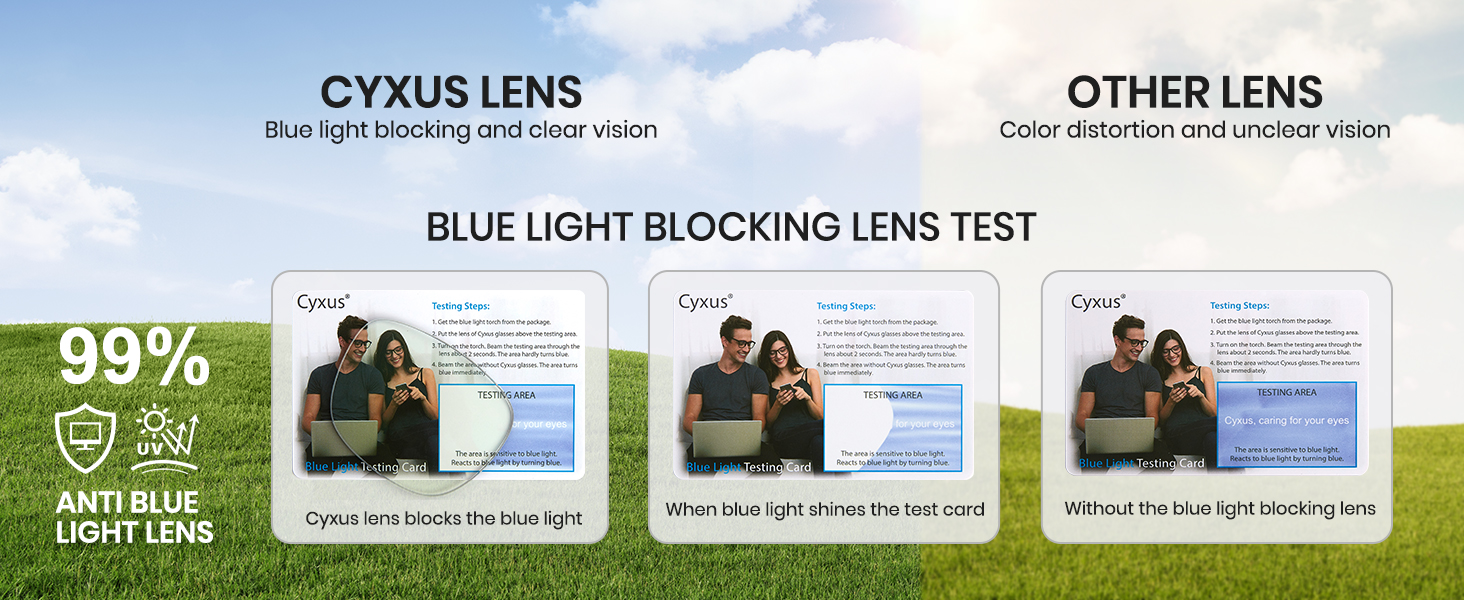 round blue light glasses