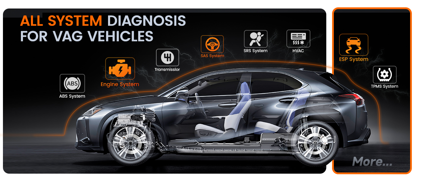  obd11 scanner