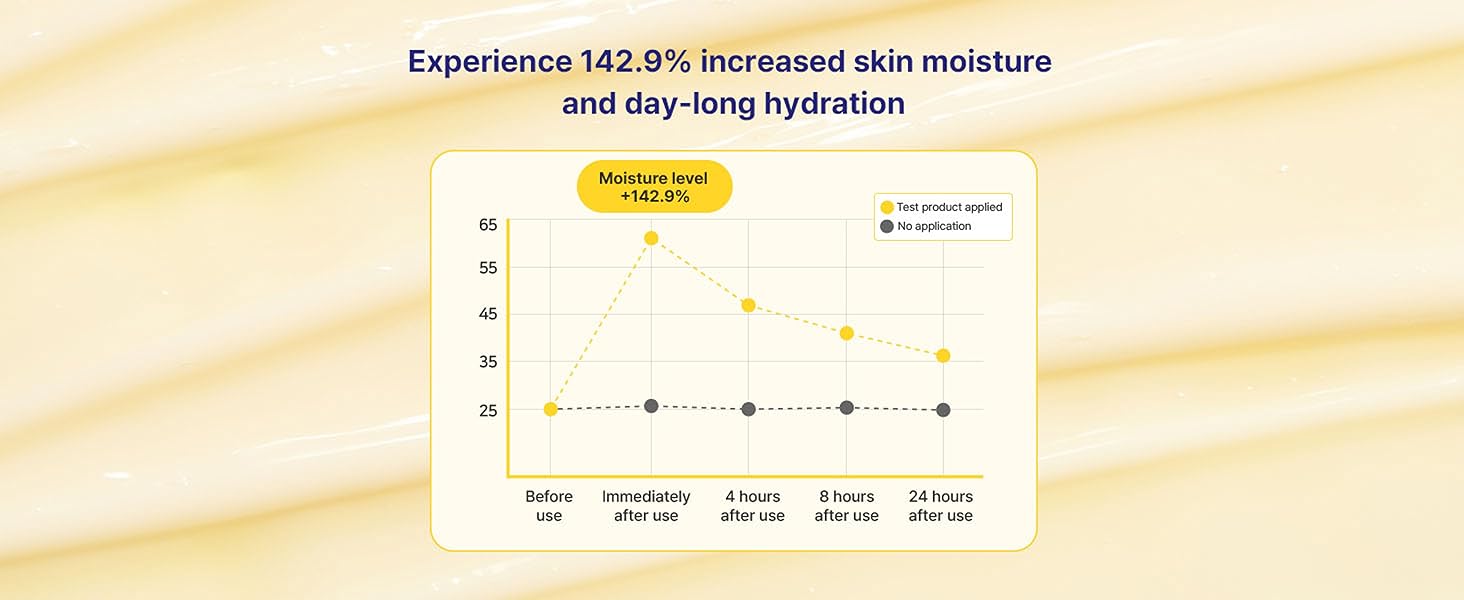 Fresh moisture lotion