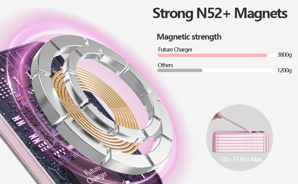 For Magsafe Wallet Stand Pink