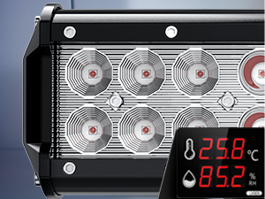 20inch 126w LED light bar