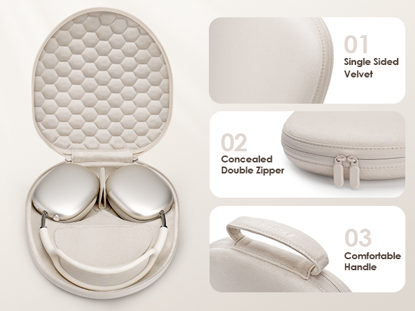 YuyaAirPods Max 本体 + Smart Case Amazon.com: Smart Case 2.0 Slimline for AirPods Max