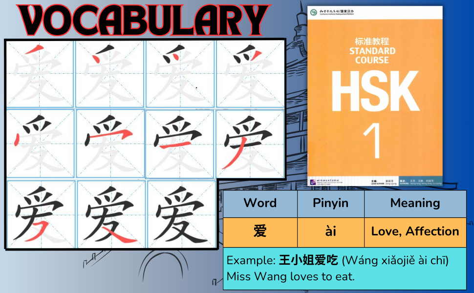 HSK 1 Vocabulary, Grammar, and Solved Exercises (Books to