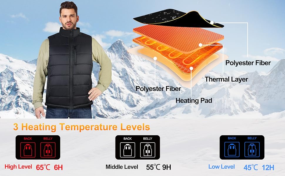 Oilkas Gilet Chauffant Homme Femme - Veste Chauffante 10000mAh Batterie 5  Zones de Chauffé Gilet Chaud Lavable pour Hiver Moto Chasse : :  Mode