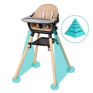 Stable A-shape Structure