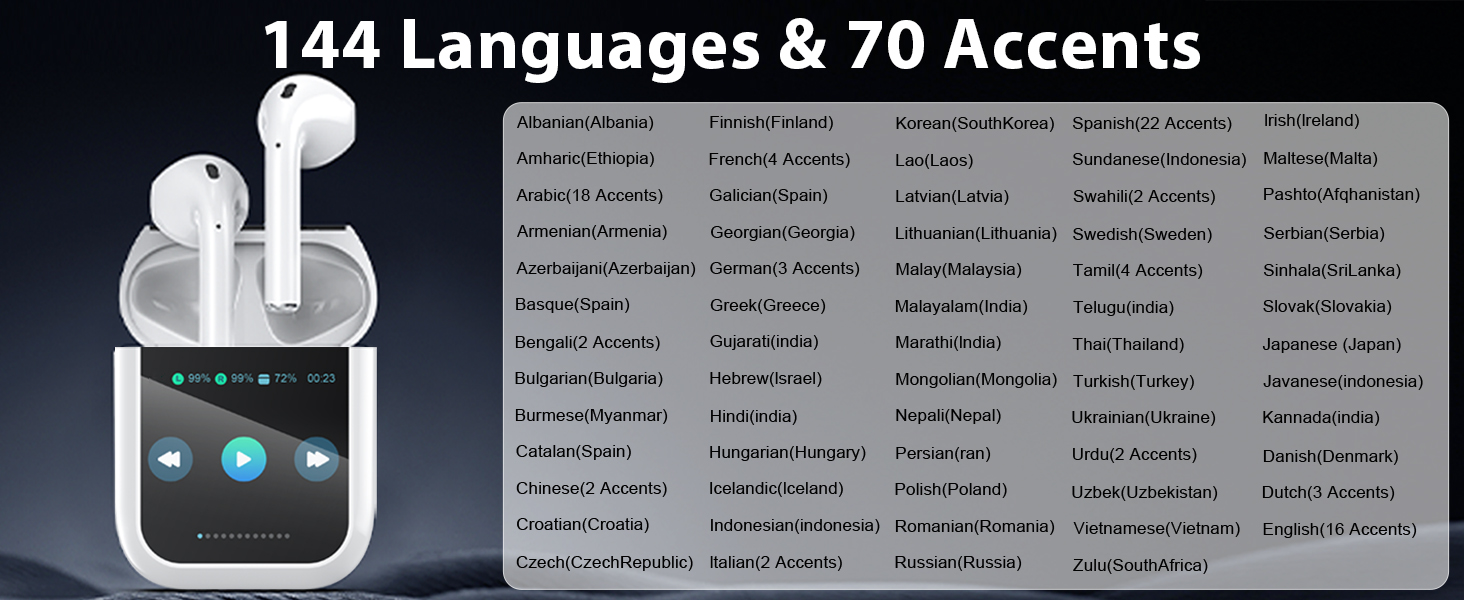 AI Language Translator Earbuds