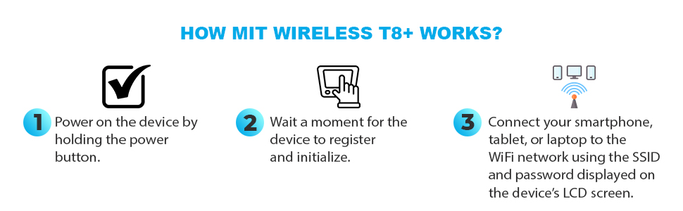 mobile hotspot device