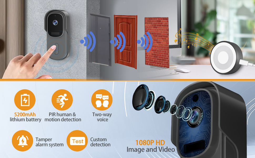 Doorbell Camera Wireless,Smart Video Doorbell with PIR Mortion Sensor1080P Full HD