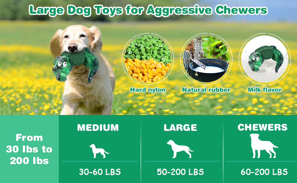 Jeefome Dog Chew Toys for Aggressive Chewers/Dog Toys for