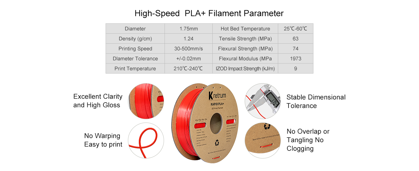 data high speed 3d printing filament