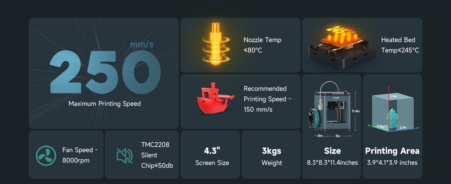 TINA2Plus 3D Printer, WEEDO 250mm/s High-Speed 3D Printers for Beginners and Kids, Fully Assembled and Auto Leveling, 3D Printer with Filament Detection Sensor and PEI Plate, WiFi & APP Control 10 3d printer