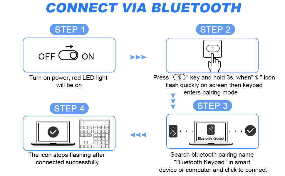 Bluetooth Number Pad