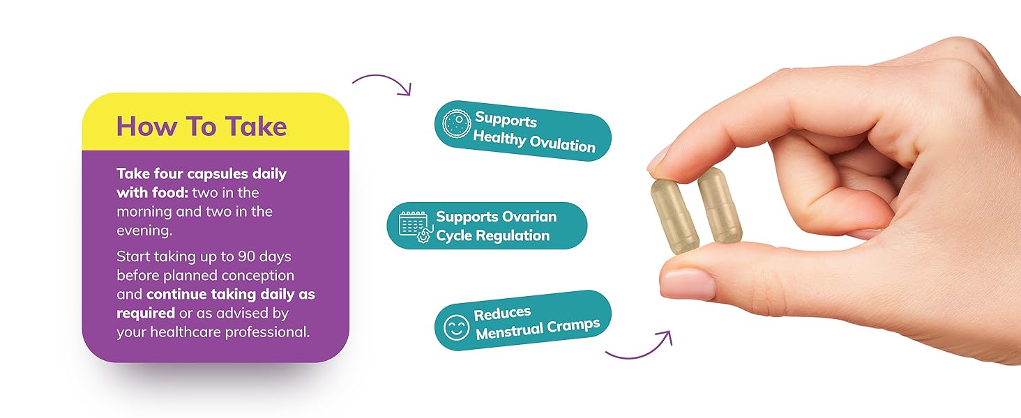 Ovulation Support, Healthy Ovulation, reduce menstrual cramps