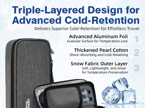 Insulin Cooler Travel Case