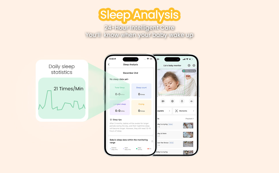smart baby monitor