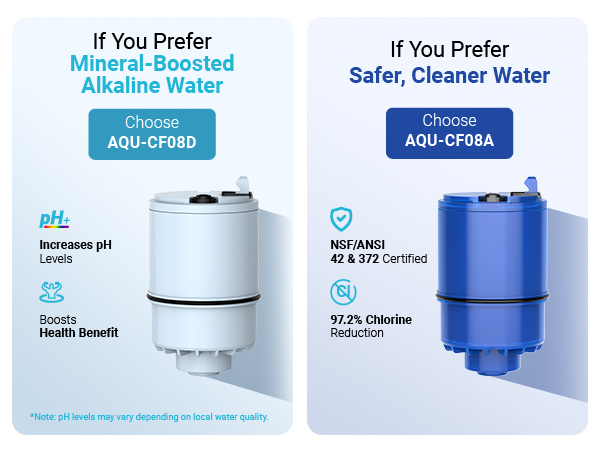 replacement faucet water filter