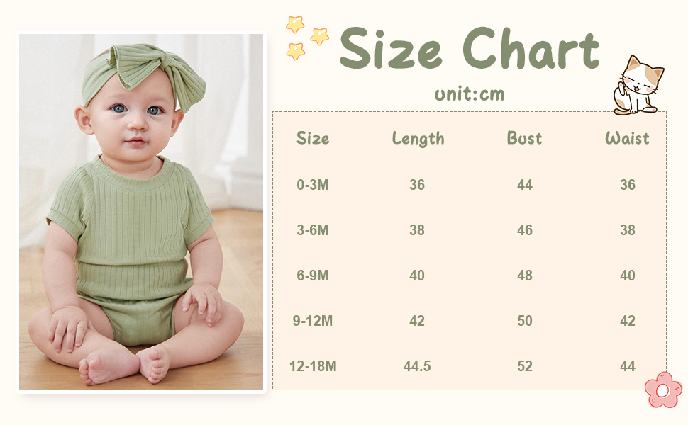 Newborn baby girl clothes