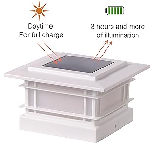 Solar Post Lights