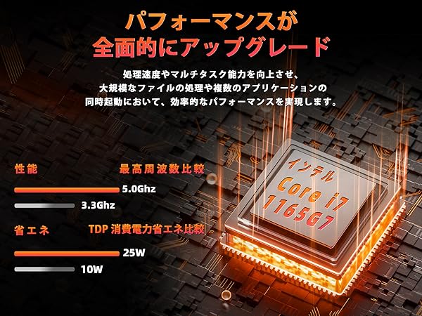 値下№23、外見新品！Win11-23H2、i7、16G、R9、MsOffice 値下№23、外見新品！Win11-23H2、i7、16G、R9、MsOffice