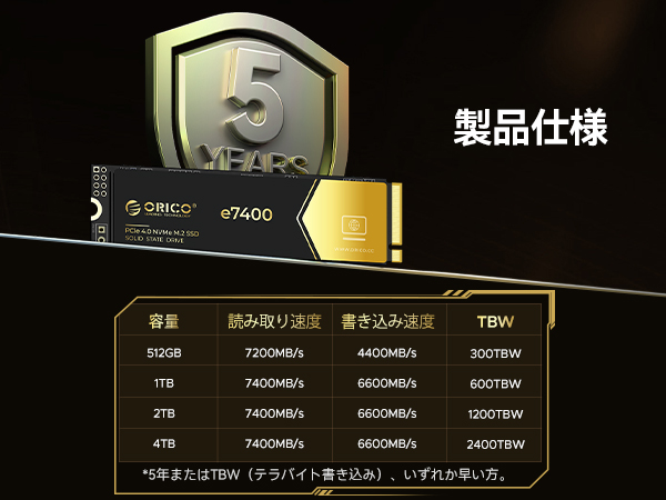 内蔵型SSD ORICO E7400 1TB PCIeGen4x4 M.2 NVMe2280 E7400-1_ccaaa844-3739-4c1e-