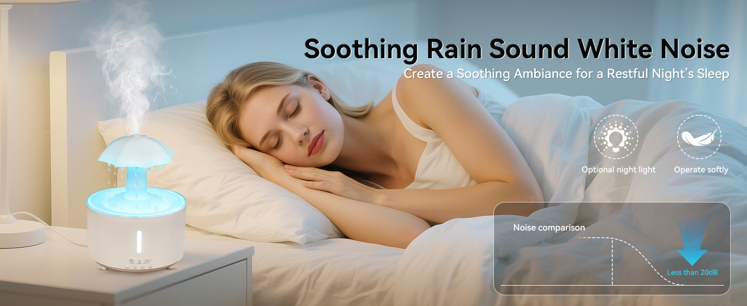 Soothing Rain Sound White Noise
