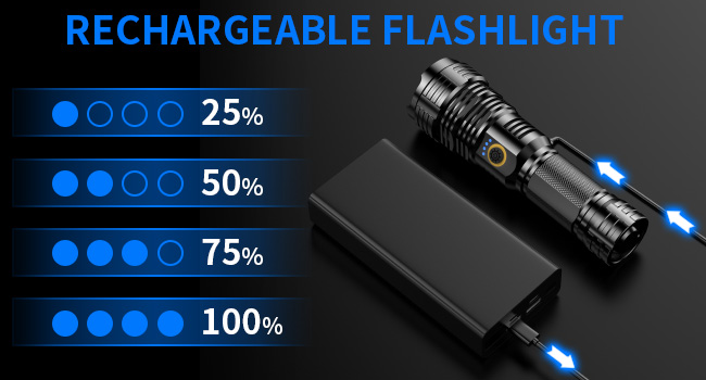Rechargeable Flashlights