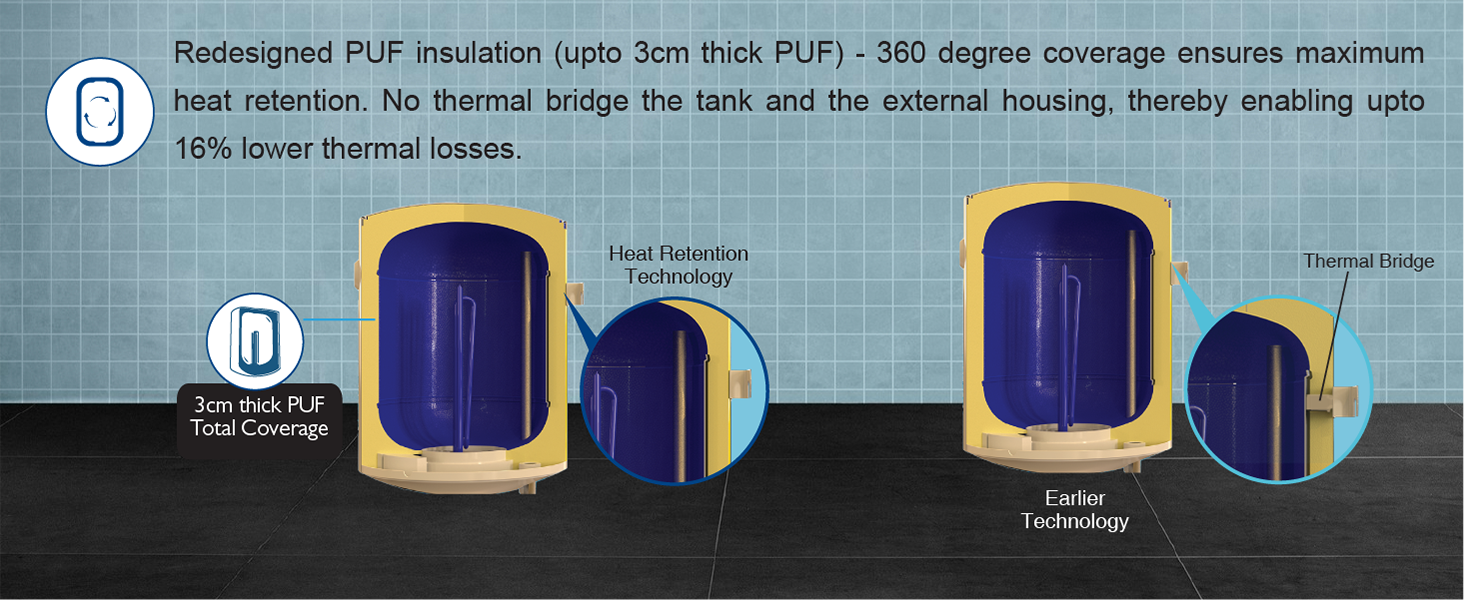 Venus water heater technology