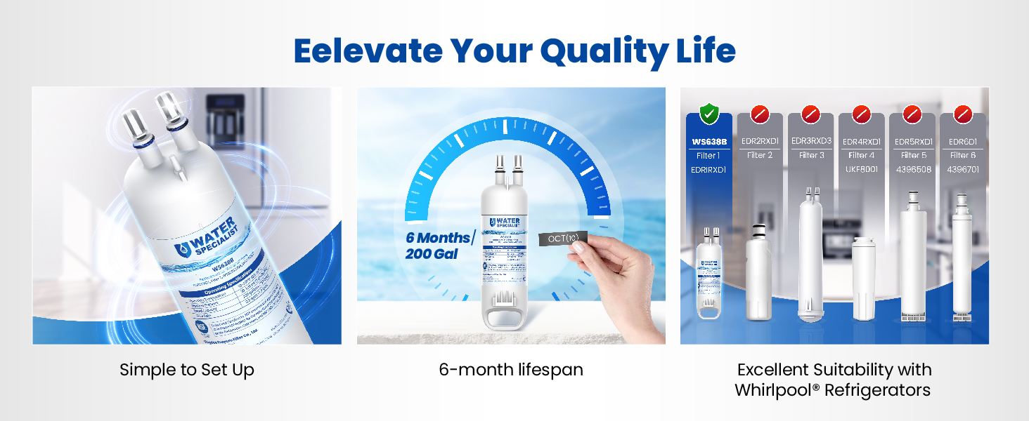 Waterspecialist WS638 Water Filter Replacement for