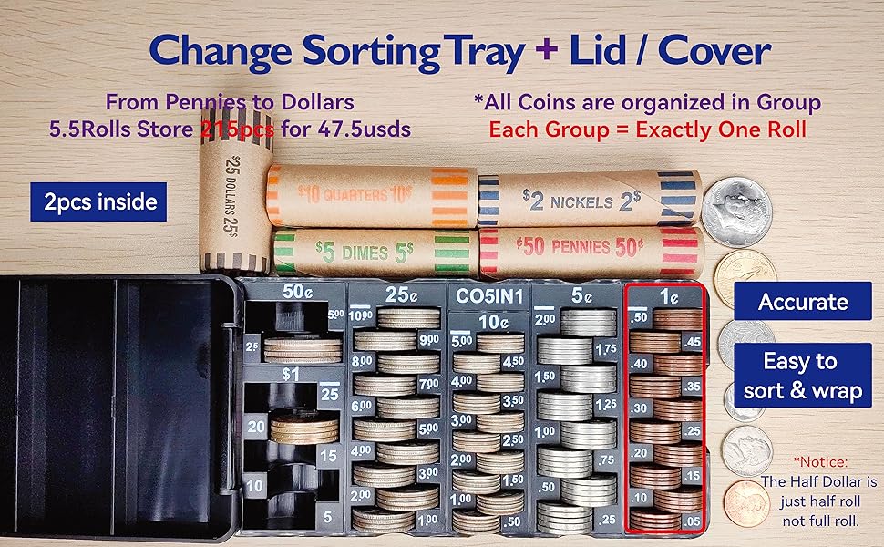 CO5IN1 Mini Coin Sorting Tray with Lid, 2pcs Change