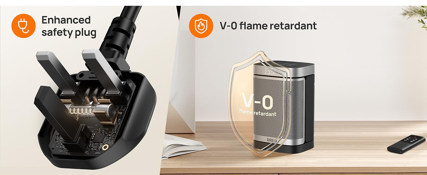 Two product images: Left shows an enhanced safety plug. Right displays a flame retardant device labeled 'V-0' with remote control on a desk.