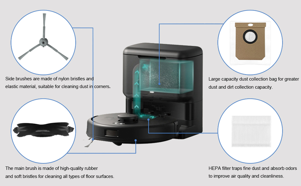 L60 SES Replacement Parts Kits Compatible with L60 SES/ L60