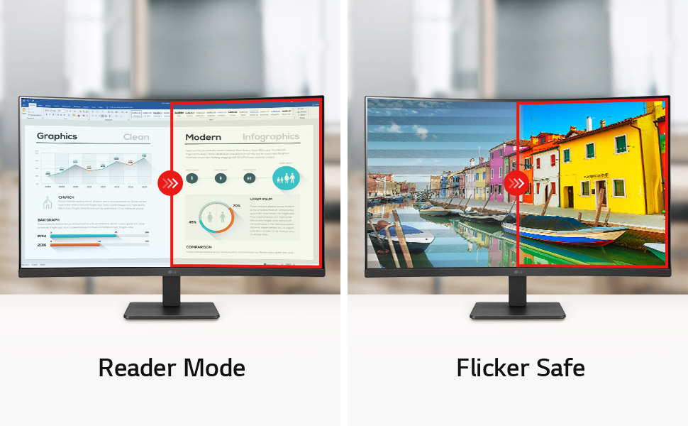 Reader mode monitor, reading monitor, office monitor