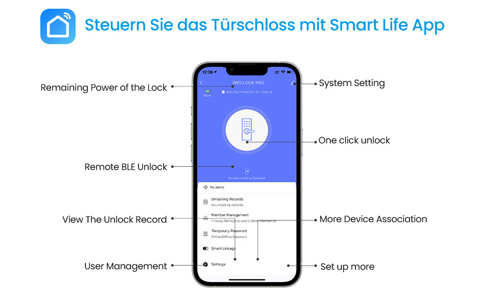 VINNYSEN Intelligent Door Lock, Tuya Smart Lock Fingerprint Lock Door